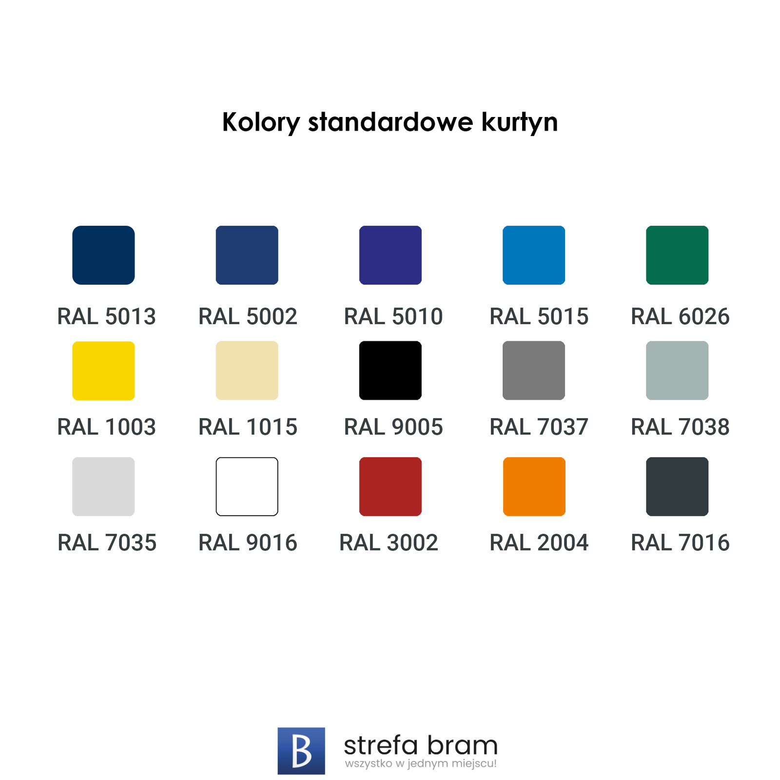 Kolory standardowe kurtyn w bramach szybkobieżnych